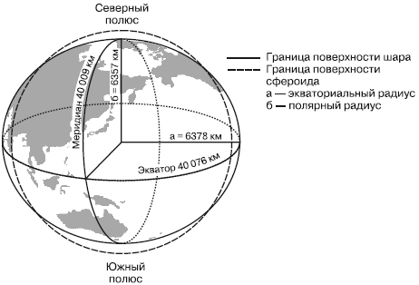 География СССР
